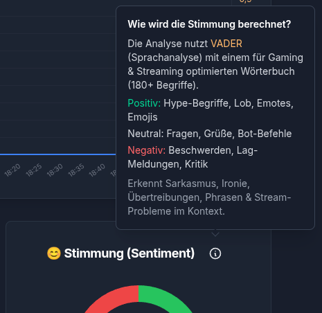 Changelog Bild